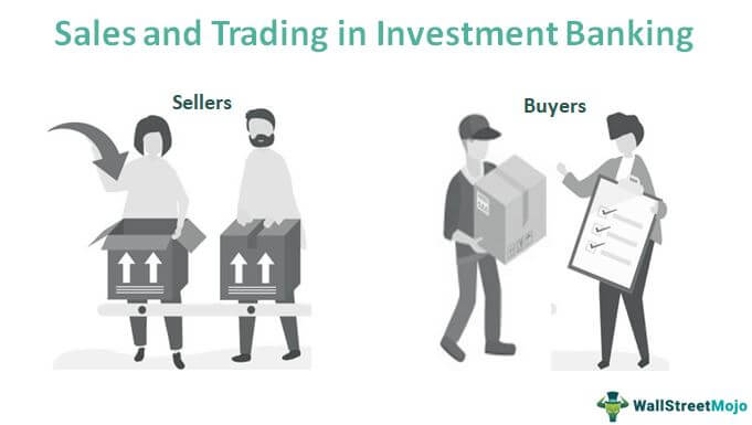 Sales & Trading
