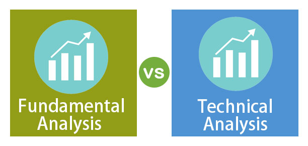 Fundamental Analysis vs Technical Analysis