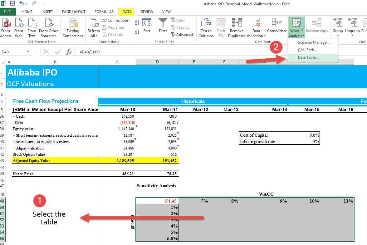how to perform statistical analysis in excel