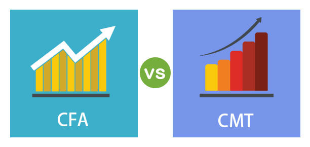 CFA vs CMT - Which Suits You More? | WallstreetMojo