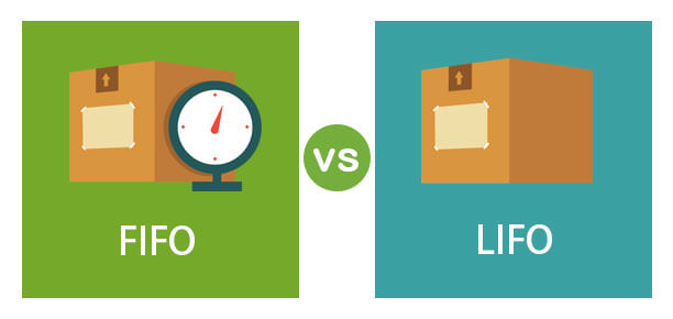 FIFO vs LIFO Which is the Best Inventory Valuation Method? 