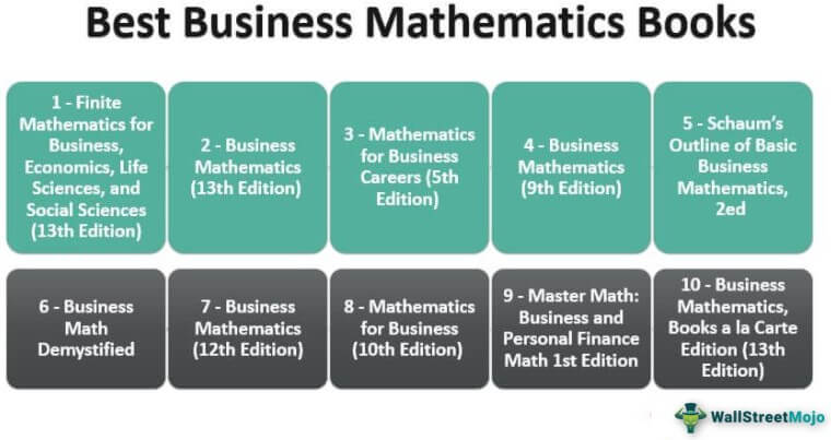 Business Mathematics Books