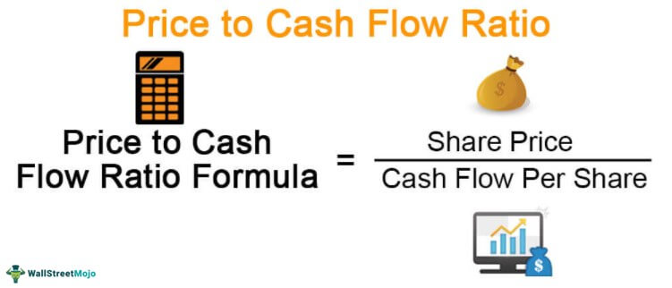 Price to Cash Flow Ratio