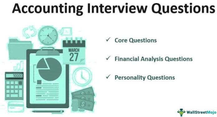 financial accounting questions and answers