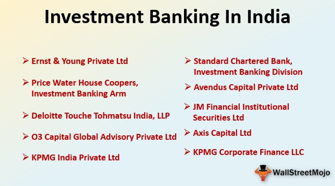 Top 10 Largest Banks In India Check Here For The Top Banks In