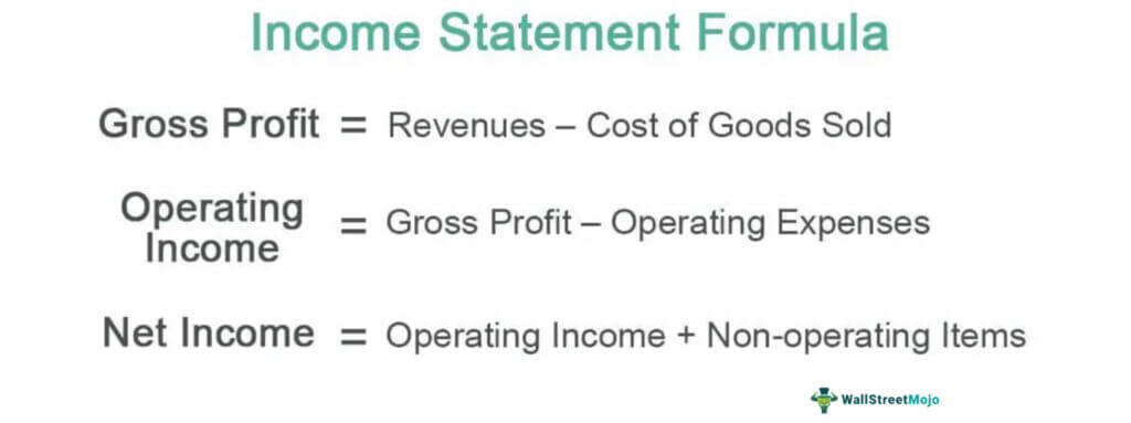 Income Statement Formula