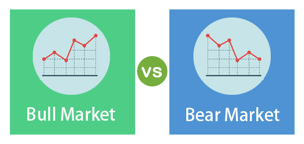 Bull-Market-vs-Bear-Market
