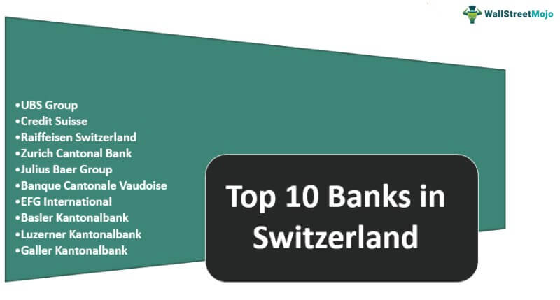 Banks in Switzerland