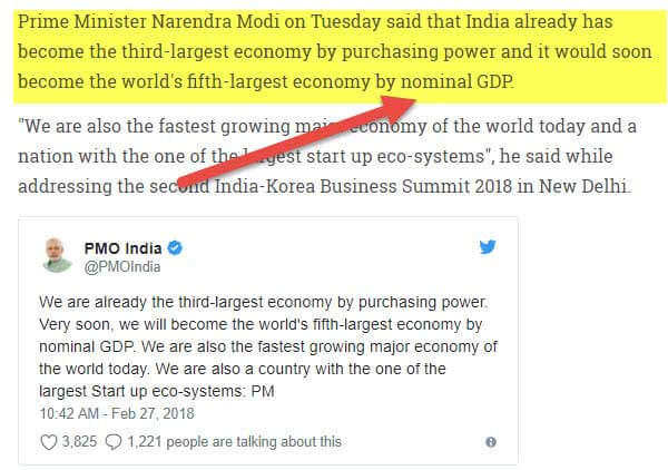 Nominal GDP India