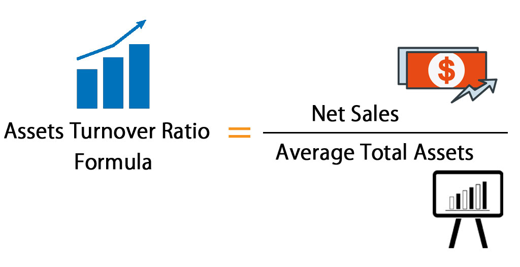Asset Turnover Ratio Meaning Formula How To Calculate