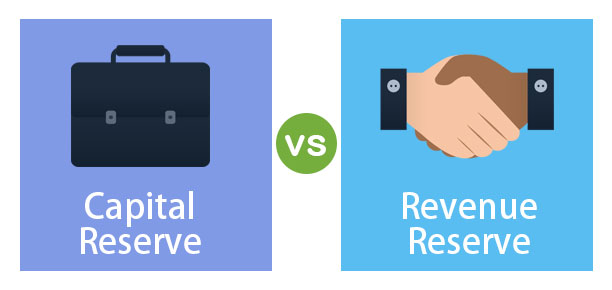 Capital Reserve vs Revenue Reserve