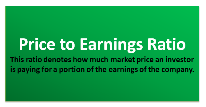 Price to Earnings Ratio