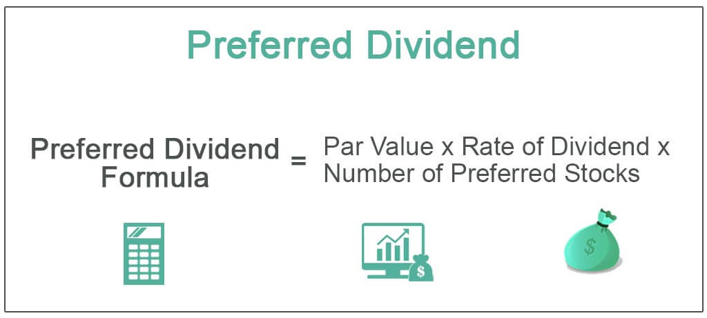 types of preferred shares