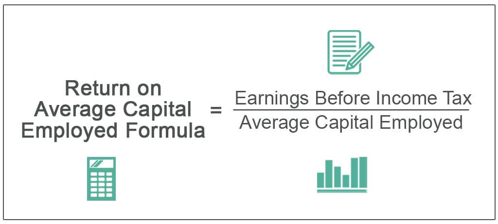 Return-on-Average-Capital-Employed-Formula