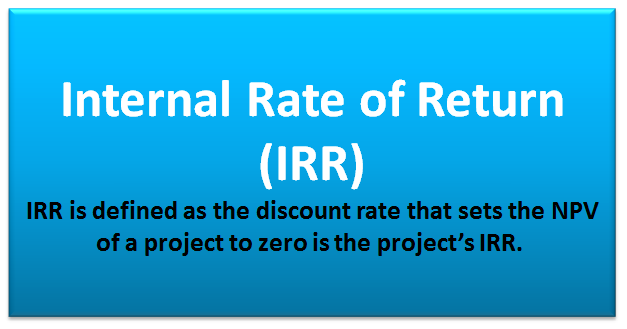 Internal Rate of Return - Formula, Examples  Calculate 