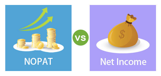 NOPAT-vs-Net-Income