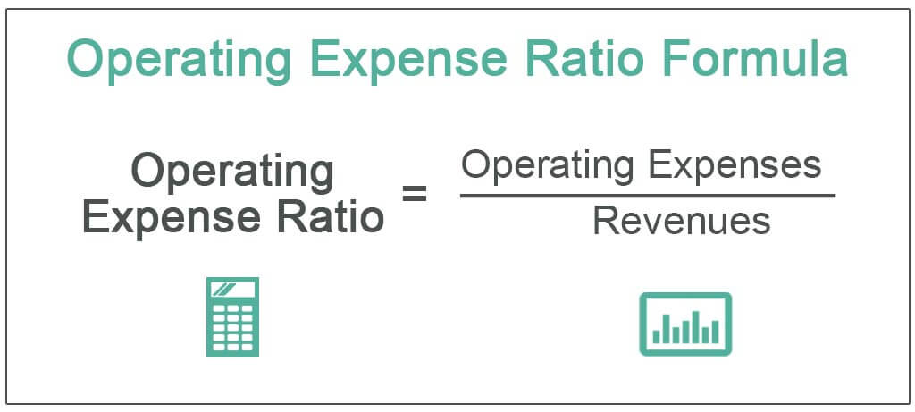 Operating-Expense-Ratio-Formula