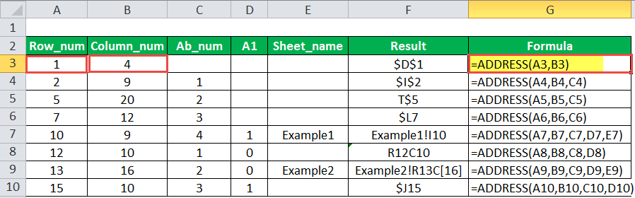 Address Function Example