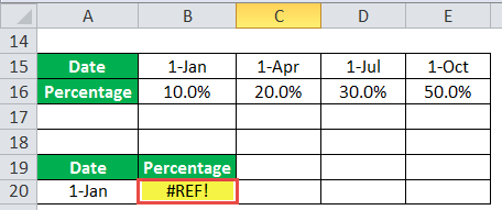 example (REF Error)