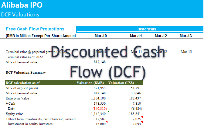 cash flow analysis format
