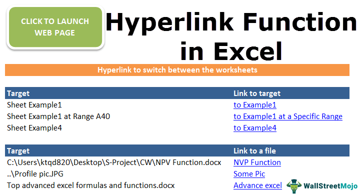Hyperlink-Function-in-Excel