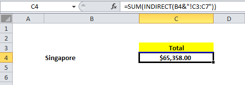 INDIRECT Function in Excel Example 1-21