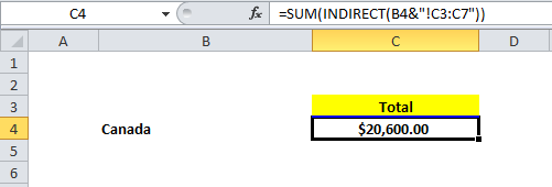 INDIRECT Function in Excel Example 1-22
