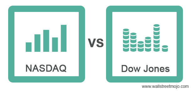 NASDAQ-vs-Dow-Jones-new