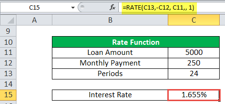 RATE Function Example 2