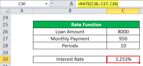 RATE Function Example 4
