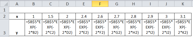 EXP Example 2-1