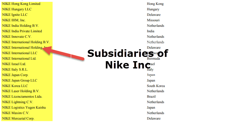 Example of Subsidiary company - Nike