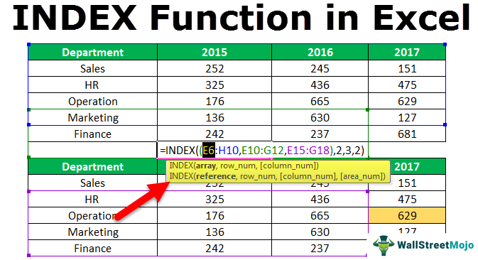 INDEX Function in Excel (Formula, Examples) | How to Use?