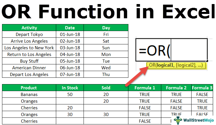 Excel Or Function How To Use Or In Excel With Examples