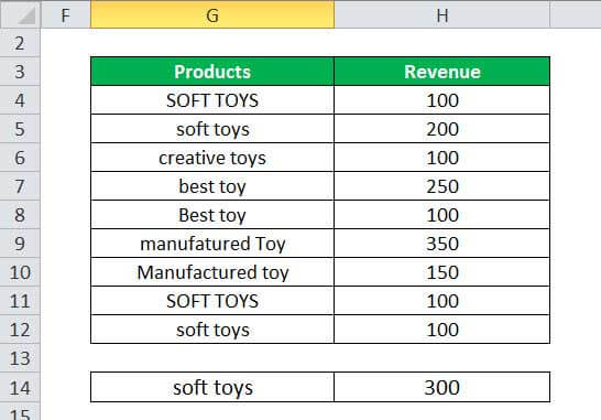 EXACT function excel Example 3