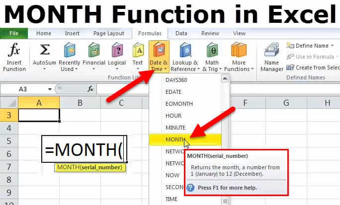 Month In Excel Formula Example How To Use Month Excel Function