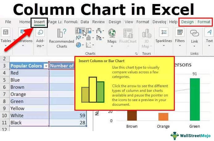 Column Chart in Excel (Uses, Examples) | How to Make Column ...