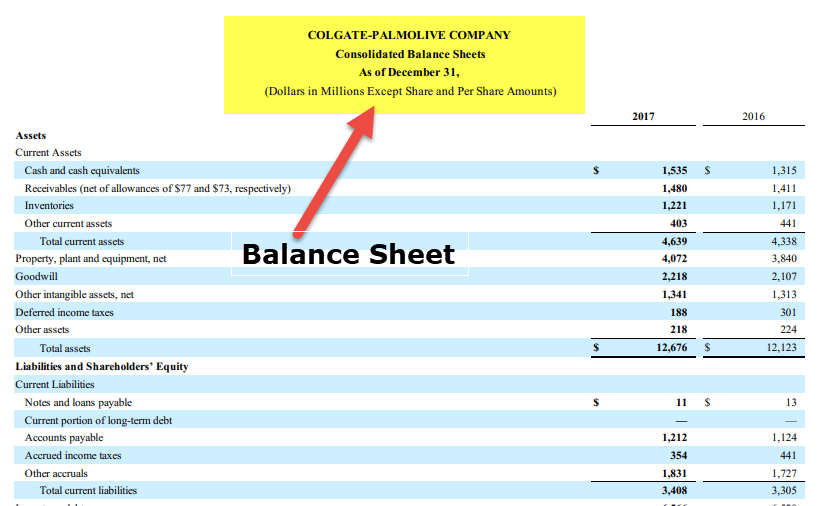 Financial Statements - Balance Sheet