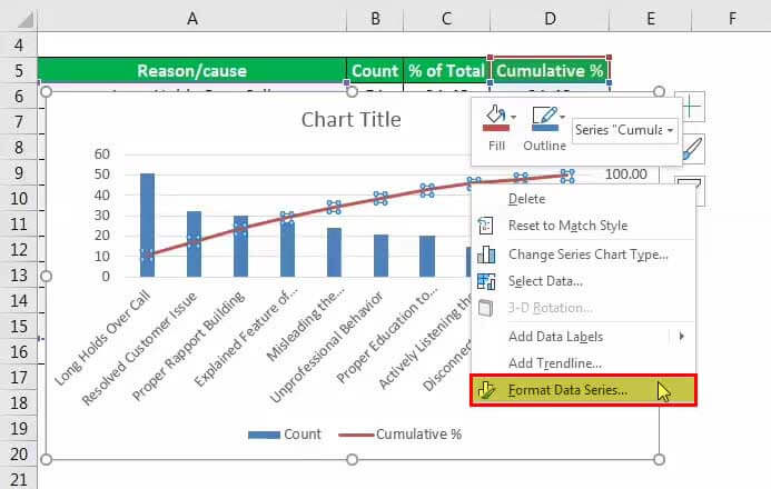 Pareto Chart Excel 2017