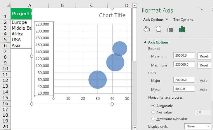 How To Draw Bubble Chart In Excel