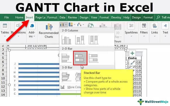 Gantt Chart With Percent Complete In Excel