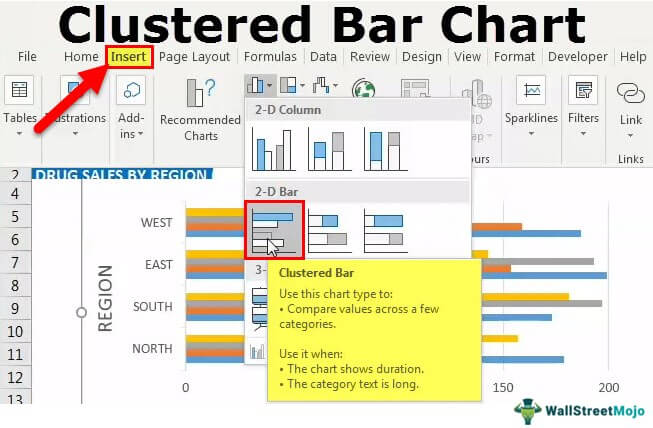 Actualizar 45+ imagen clustered bar chart excel