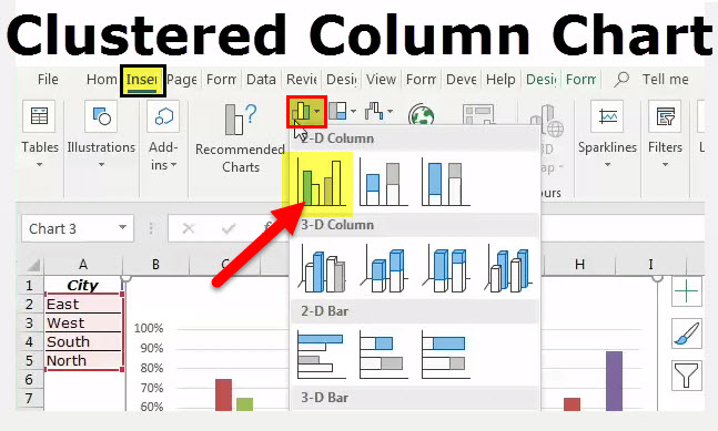 Clustered Column Chart in Excel | How to Create Clustered ...