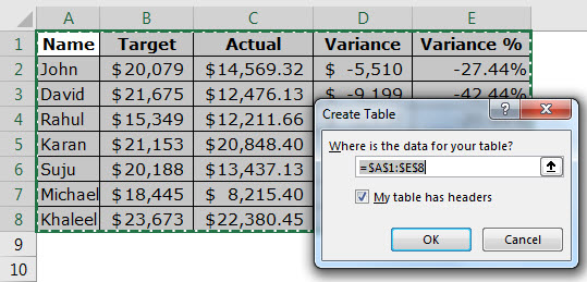 Excel Table - Step 2