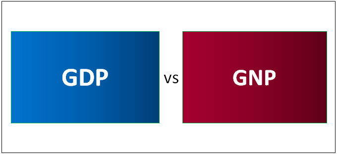 Gnp Comparison Chart