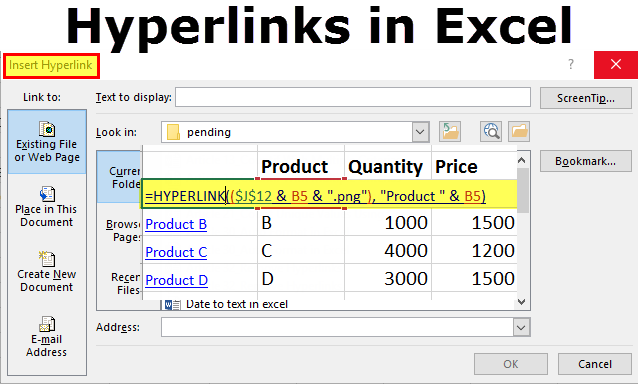 Hyperlinks In Excel Quick Ways Shortcuts To Create Hyperlinks