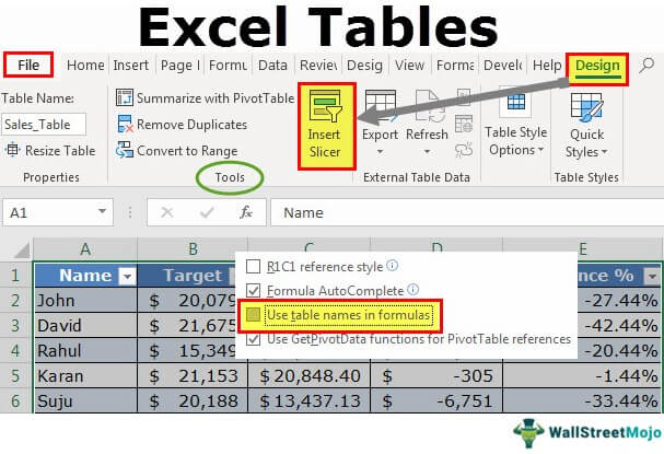 Changeable envy Alphabetical order Tables in Excel - Examples, How to Insert/Create/Customize?