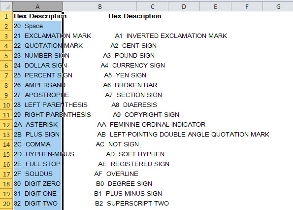 Text to Columns in Excel example 2-1