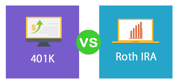 401k And Roth Ira Similarities And Differences Chart