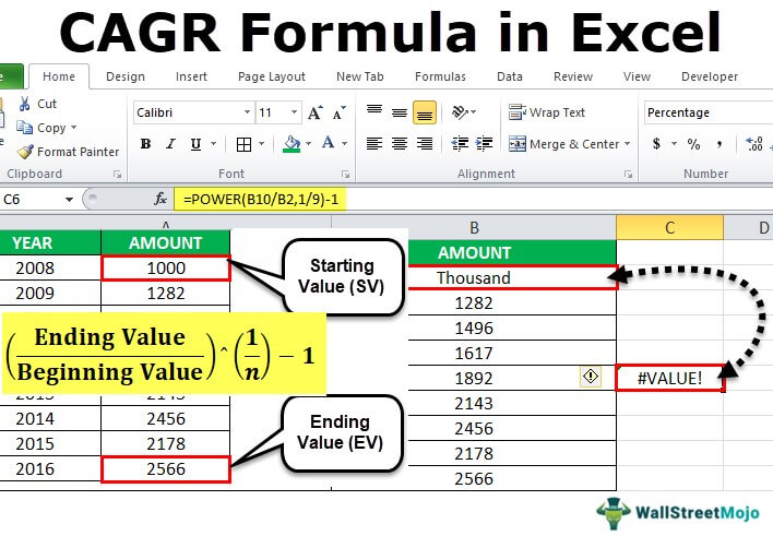 blusa científico Pantalones CAGR Formula in Excel - How To Use CAGR In Excel?